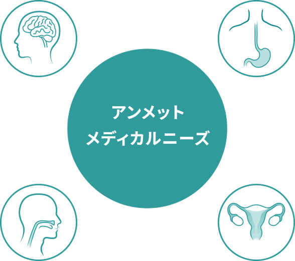 アンメットメディカルニーズ